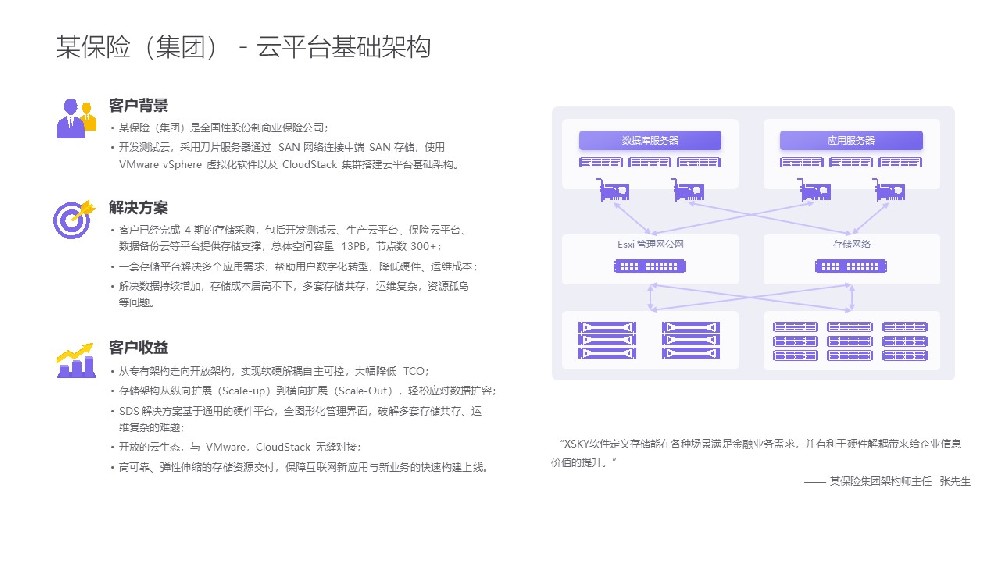 XSKY 某保险公司 案例